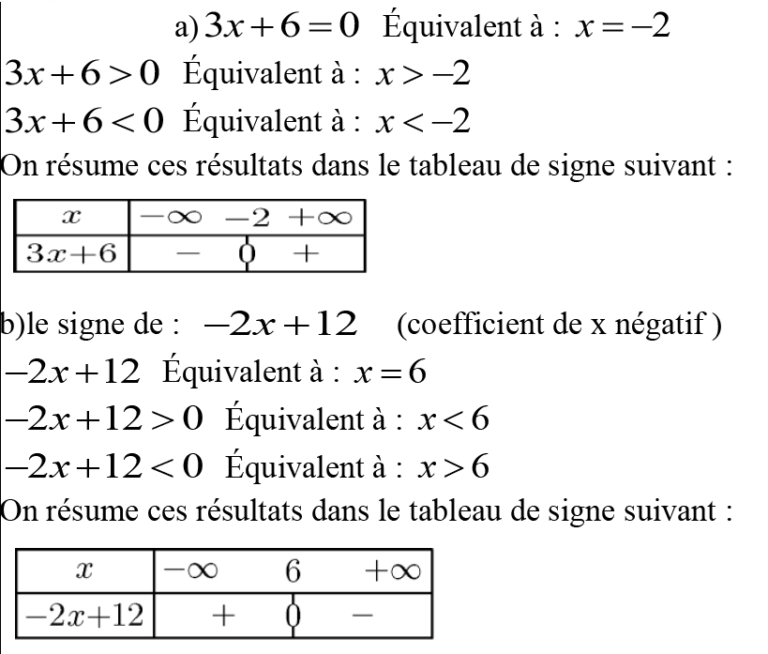 Quations In Quations Et Syst Mes Exercices Corrig S Tronc Commun