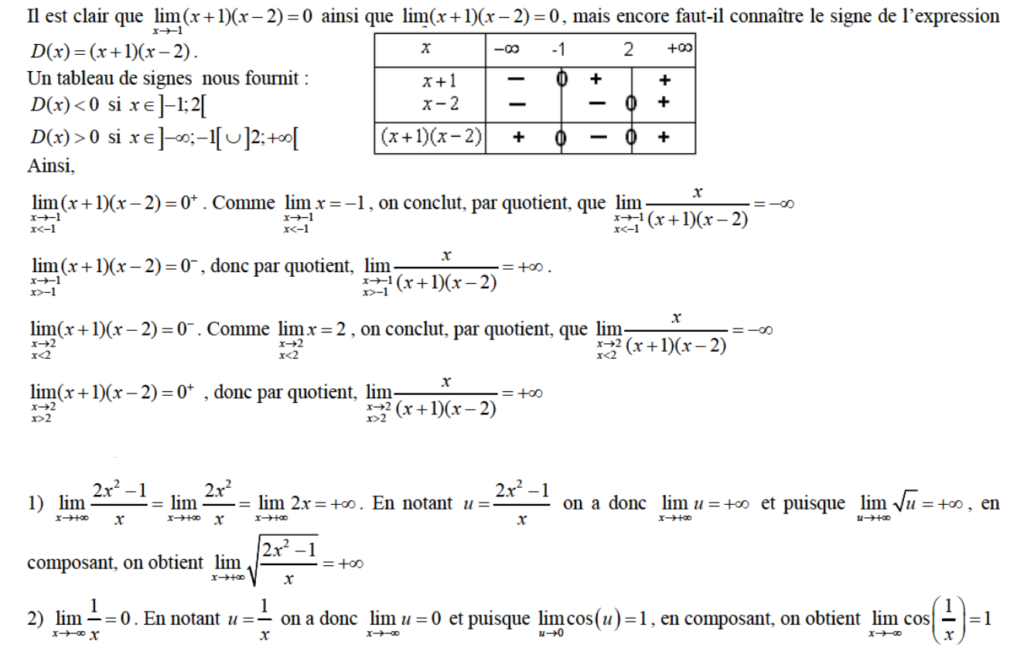 Limites Dune Fonction Premi Re Bac Exercices Corrig S Dyrassa