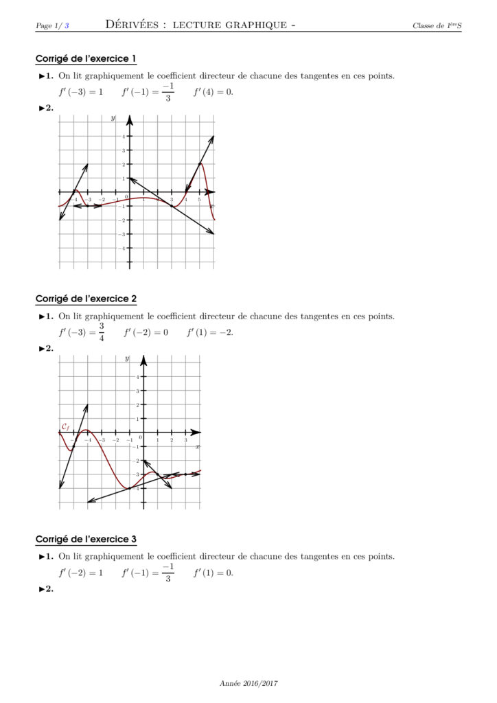 Dérivation d une fonction Maths 1ère ES exercices corrigés Dyrassa