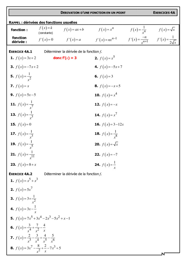 La D Rivation Maths Re S Exercices Corrig S Dyrassa