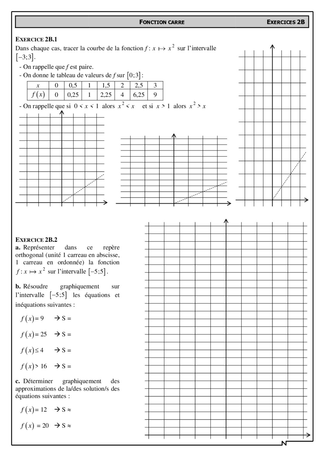 Fonctions de référence Maths seconde exercices corrigés Dyrassa