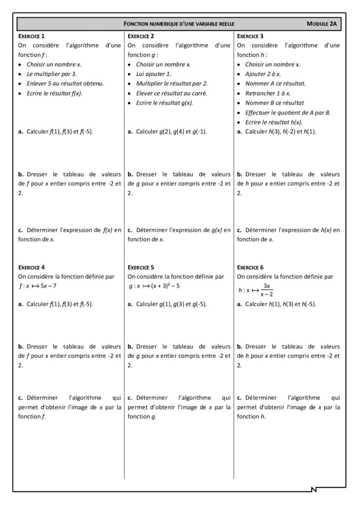 G N Ralit S Sur Les Fonctions Maths Seconde Exercices Corrig S Dyrassa