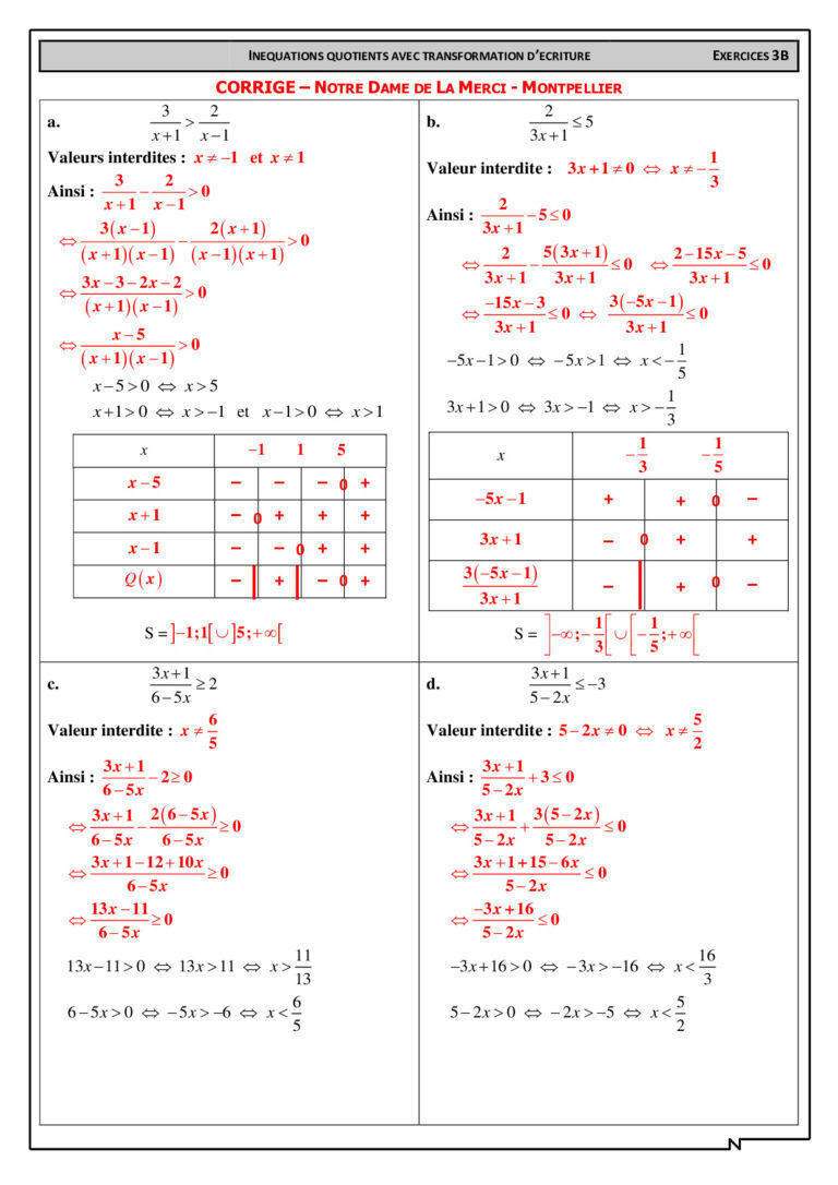 Les inéquations du premier degré Maths seconde exercices corrigés Dyrassa