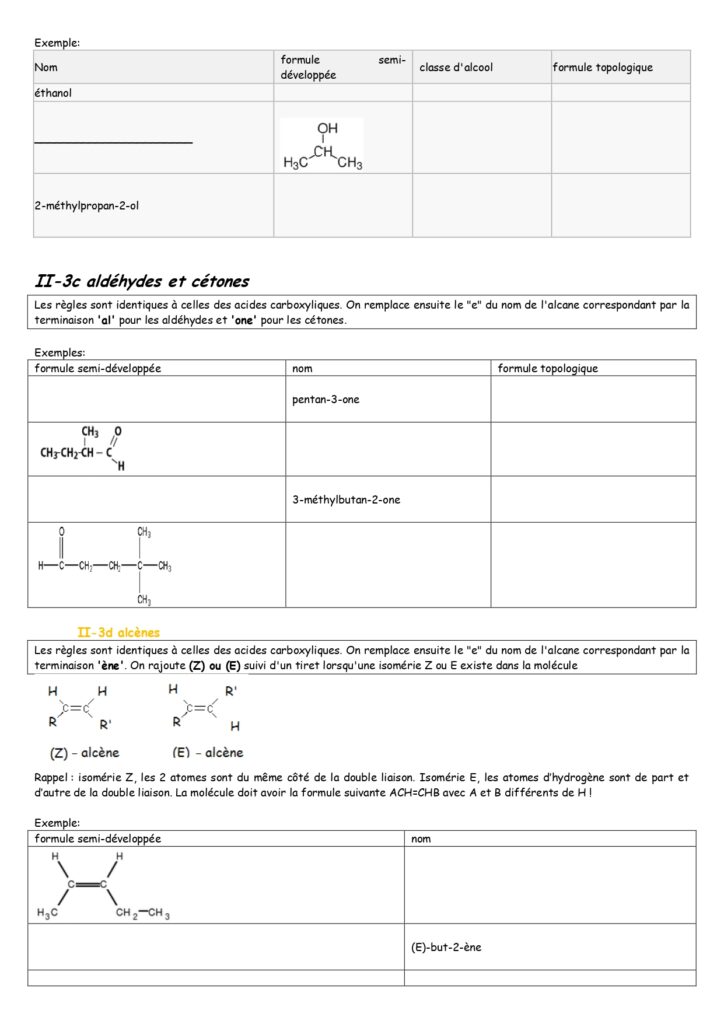 Analyse Spectrale Physique Et Chimie Terminale S Cours Dyrassa