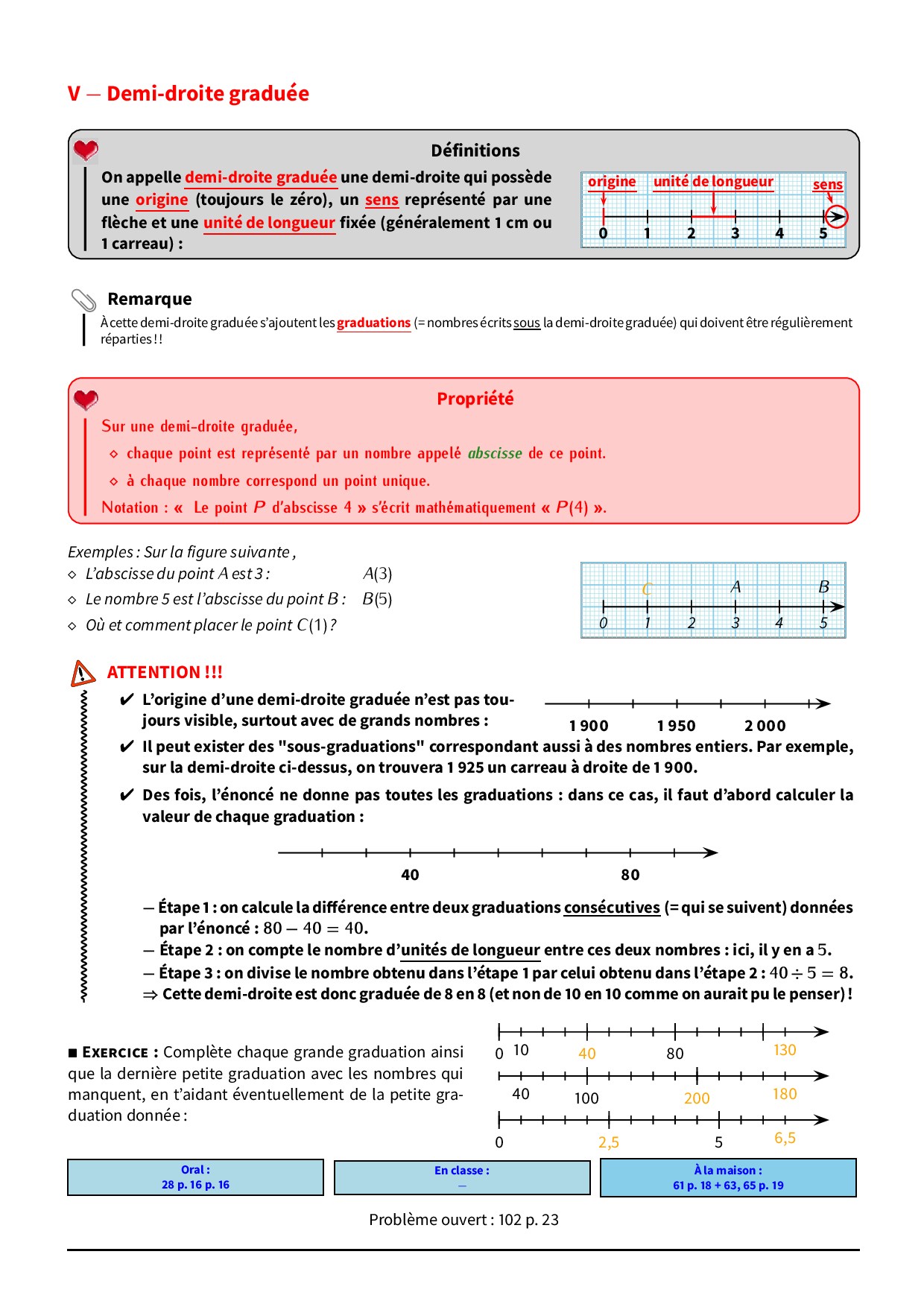 Nombres entiers et décimaux 6ème exercices corrigés Dyrassa