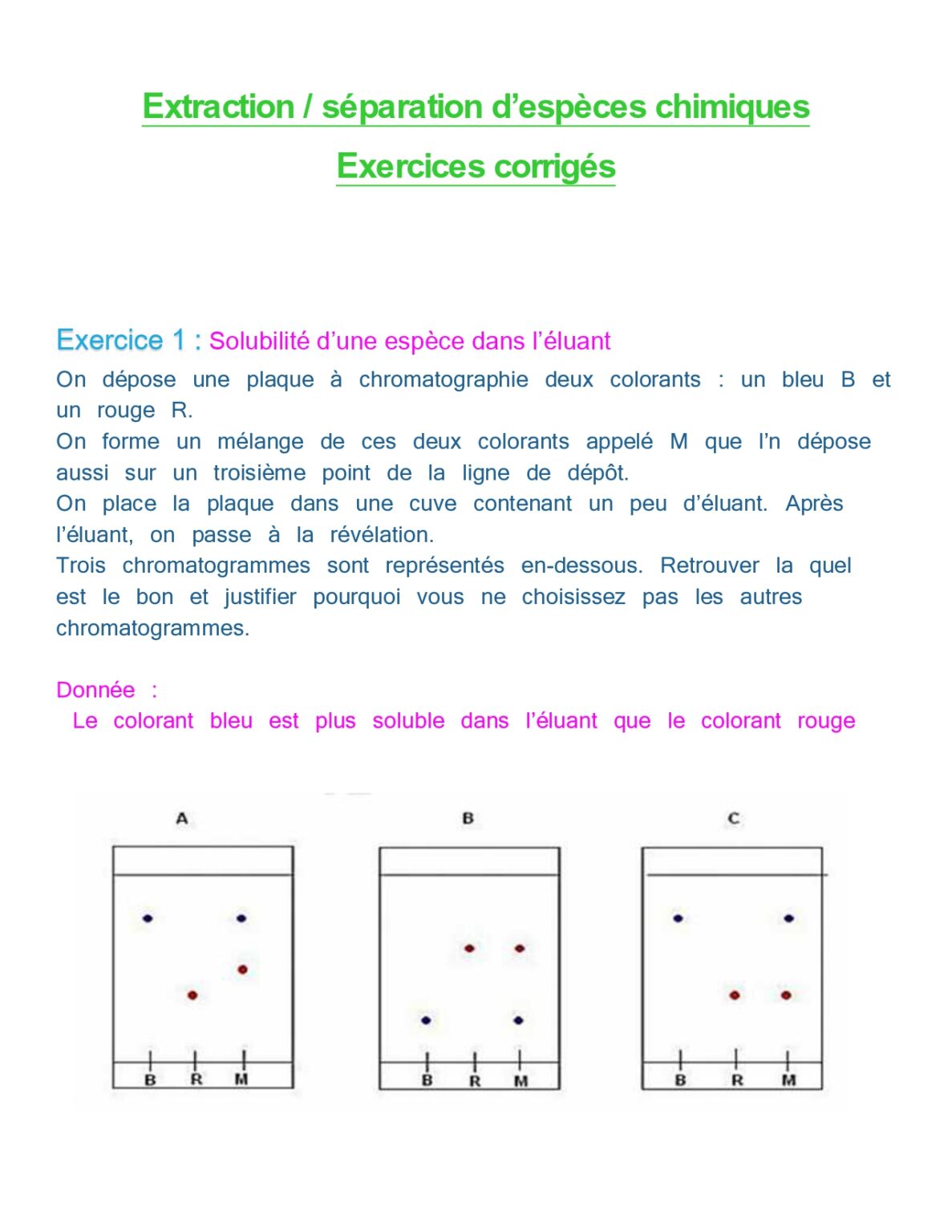 Extraction S Paration Et Identification Des Esp Ces Chimiques Dyrassa