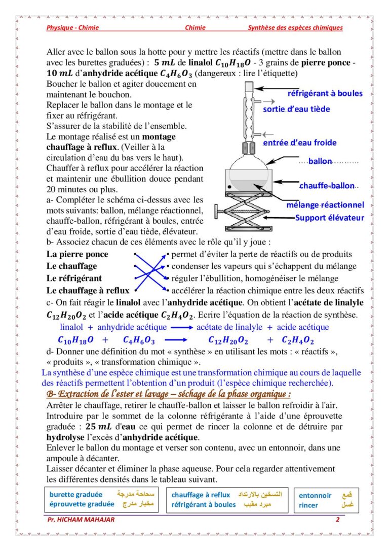 Synth Se Des Esp Ces Chimiques Dyrassa