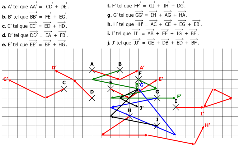 Vecteurs Et Translation Exercices Corrigés Pour 3AC Biof - Dyrassa