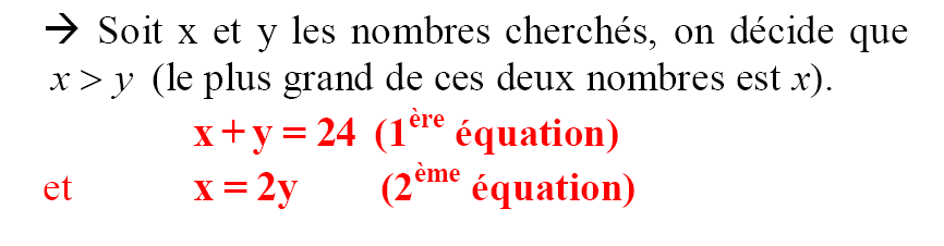 Les Équations exercices corrigés pour 1AC biof - Dyrassa