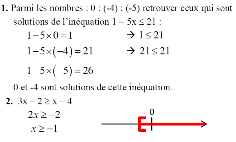 Équations et inéquations exercices corrigés pour 3AC biof - Dyrassa