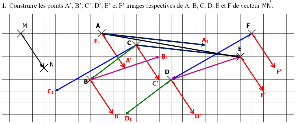 Vecteurs Et Translation Exercices Corrigés Pour 3AC Biof - Dyrassa