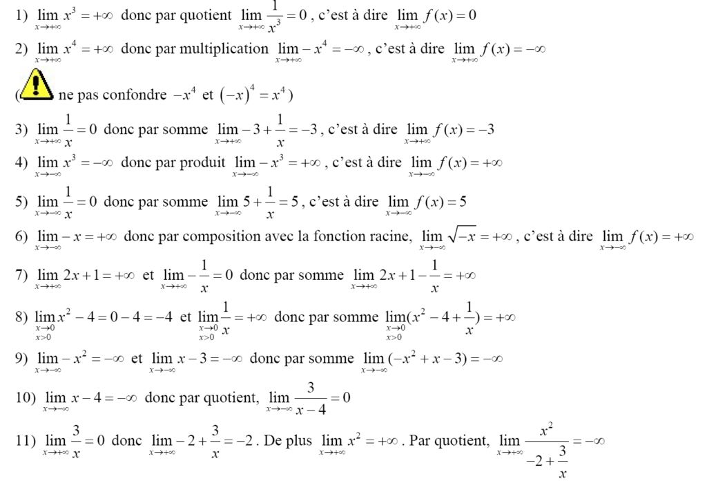 Limites d’une fonction Première Bac exercices corrigés