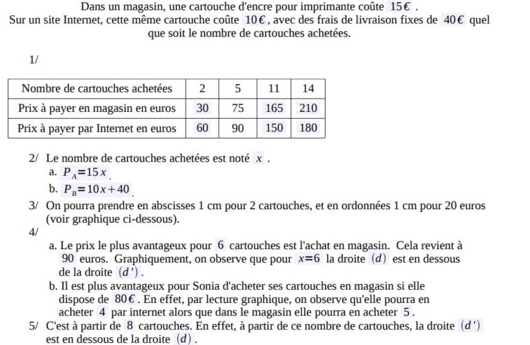 Fonction linéaire et fonction affine exercices corrigés pour 3AC - Dyrassa