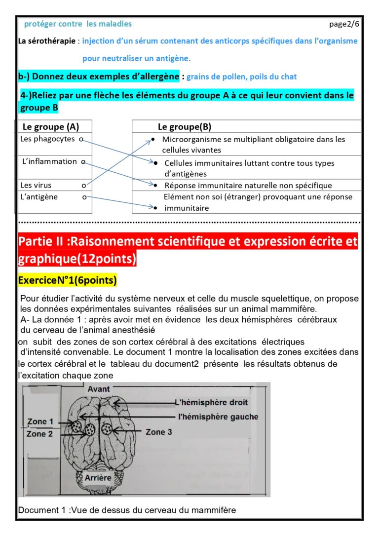 Examens Régionaux Corrigés Science De La Vie Et De La Terre 3AC - Dyrassa