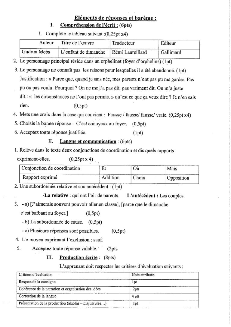 Examens R gionaux Corrig s Fran ais 3AC examens-r-gionaux-corrig-s-fran-ais-3ac
