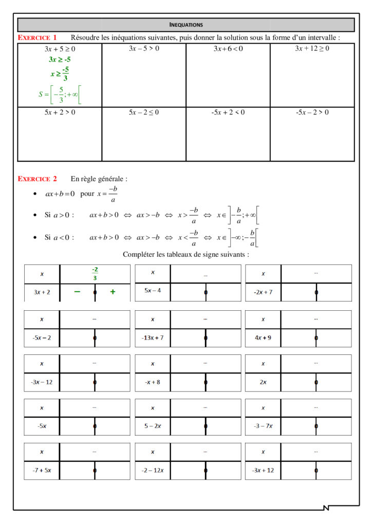 Les Inéquations Du Premier Degré Maths Seconde Exercices Corrigés - Dyrassa