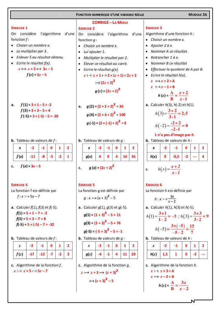 Généralités Sur Les Fonctions Maths Seconde Exercices Corrigés - Dyrassa