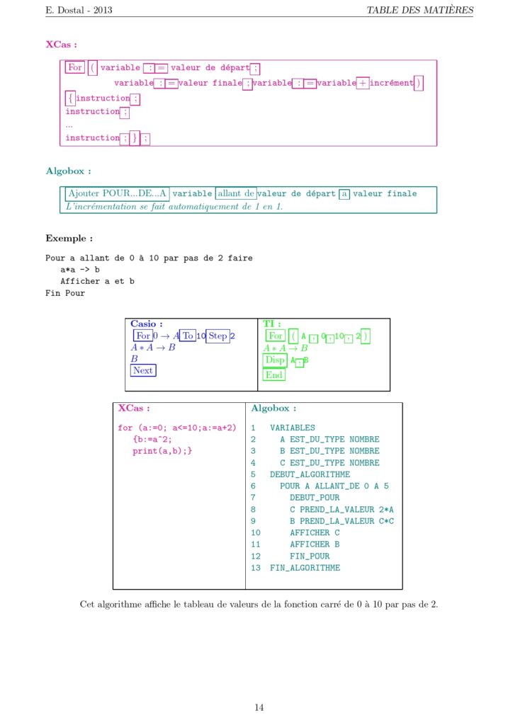 Algorithmique Et Programmation Maths 1ère ES Exercices Corrigés - Dyrassa