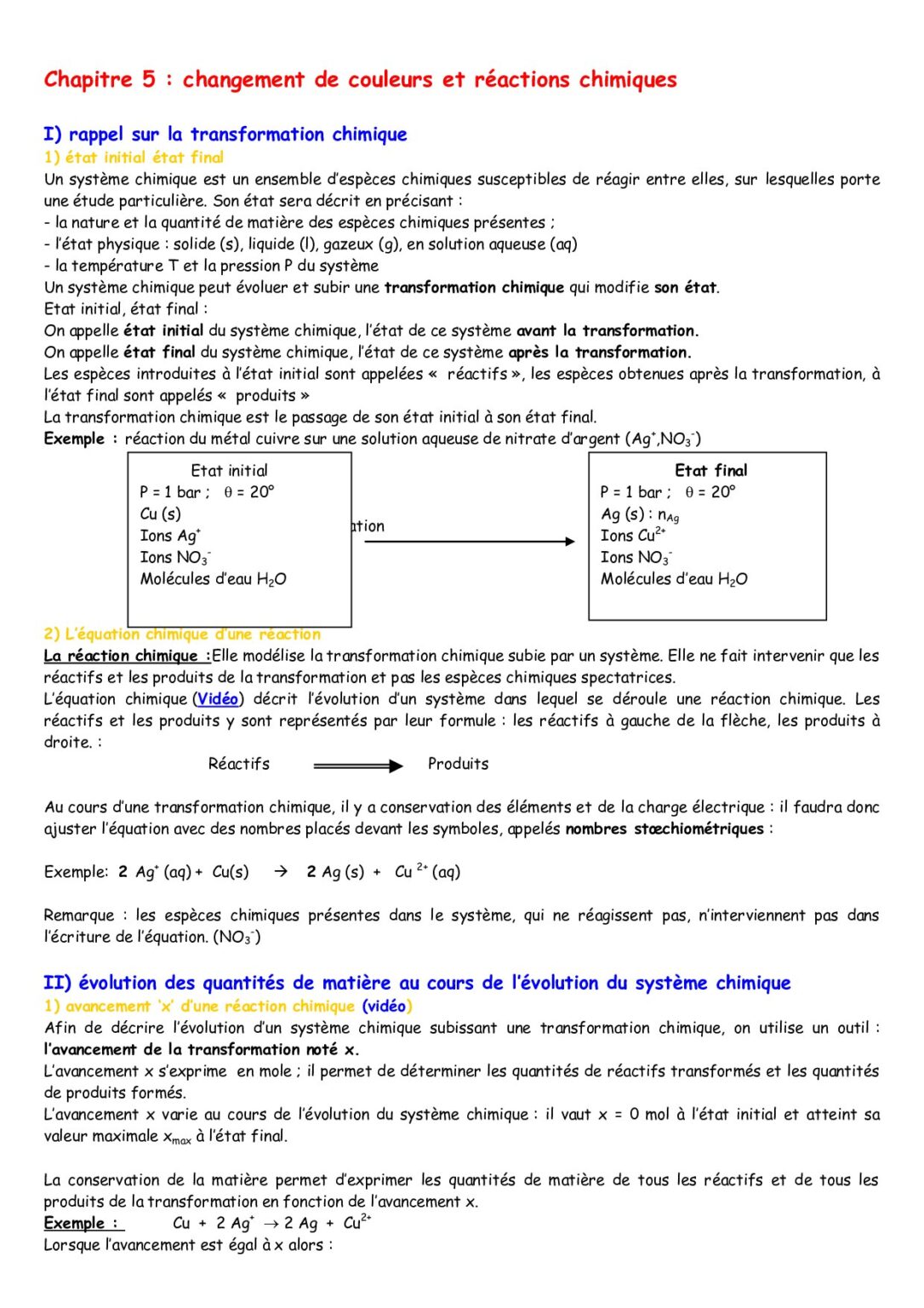 Changement de couleur et réaction chimique Physique et Chimie Première ...