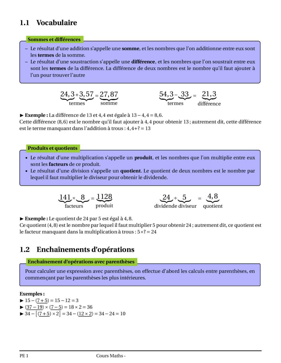 Enchaînements d'opérations 5ème exercices corrigés - Dyrassa