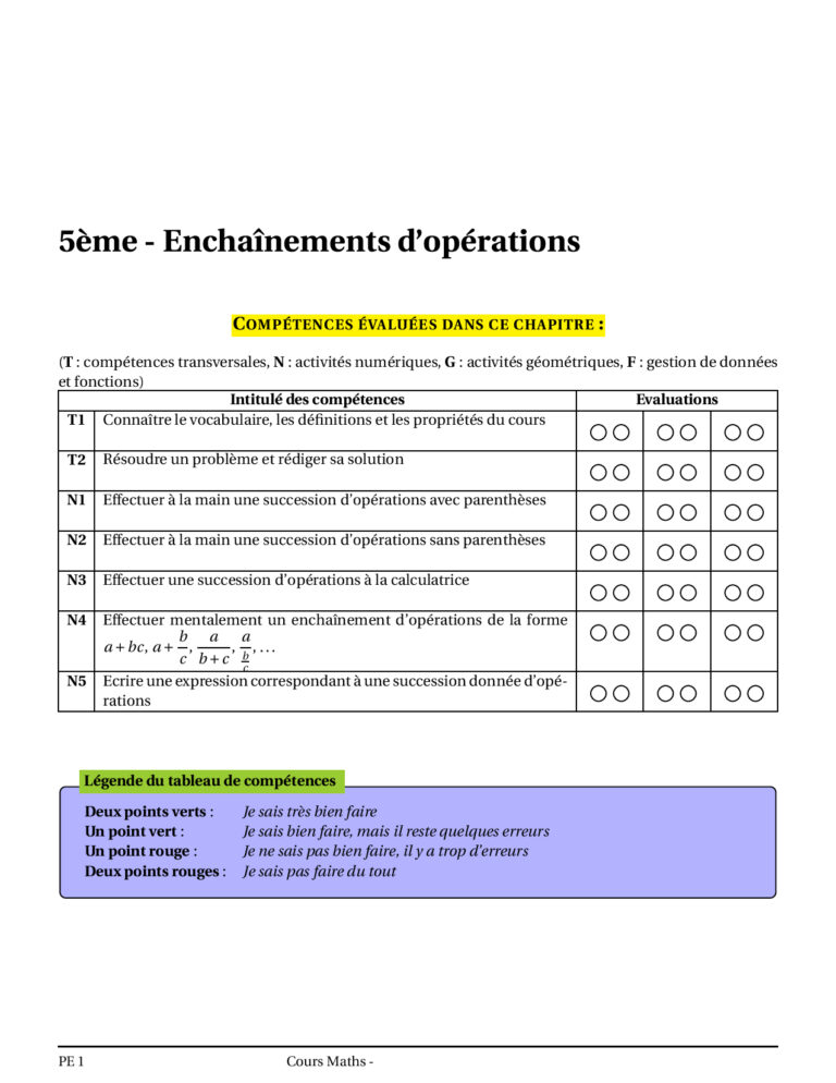 Exercice Enchainement D Opération 5ème Avec Correction