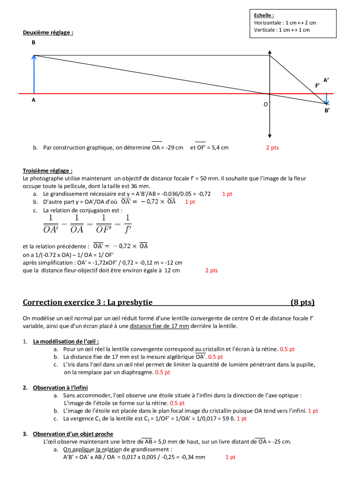 Exercice Corrigé Relation De Conjugaison Et Grandissement