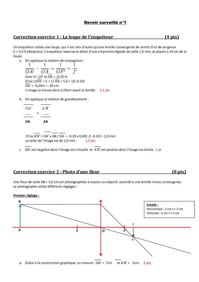 Exercice Corrigé Relation De Conjugaison Et Grandissement