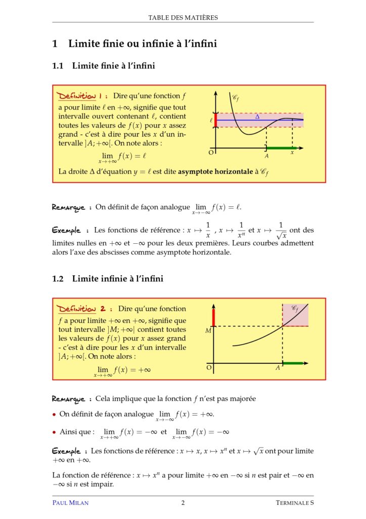 Limites De Fonctions Maths Terminale S Exercices Corrigés - Dyrassa