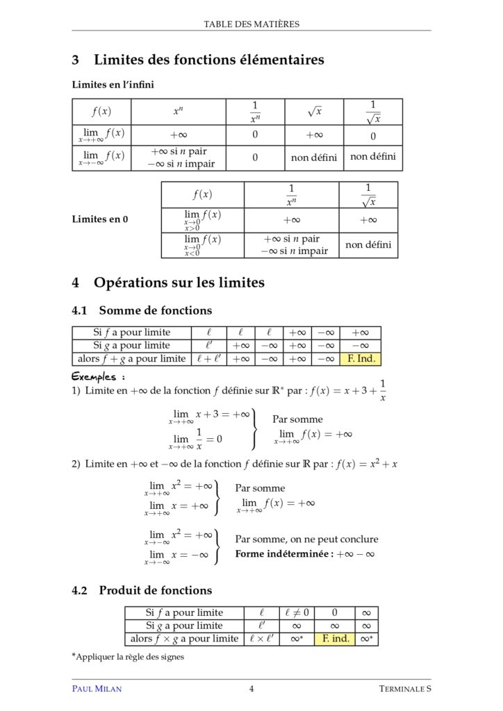 Limites De Fonctions Maths Terminale S Exercices Corrigés - Dyrassa