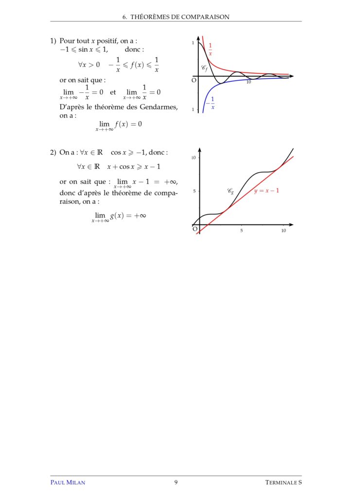 Limites De Fonctions Maths Terminale S Exercices Corrigés - Dyrassa