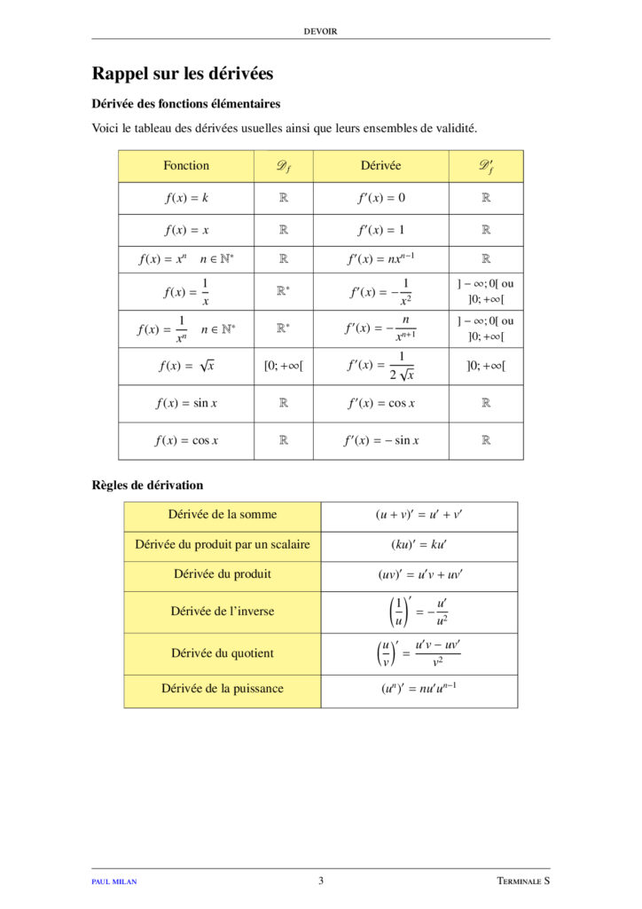 Limites De Fonctions Maths Terminale S Exercices Corrigés - Dyrassa