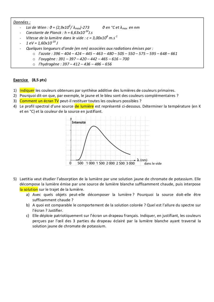 Vision Et Couleurs Physique Et Chimie Première S Exercices Corrigés ...