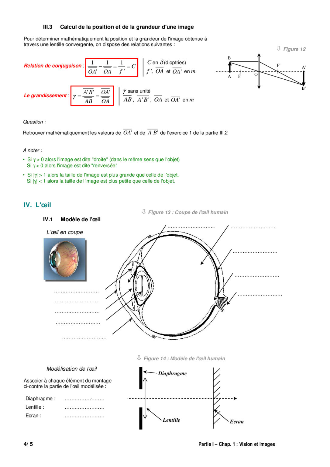 Exercice Corrigé Relation De Conjugaison Et Grandissement