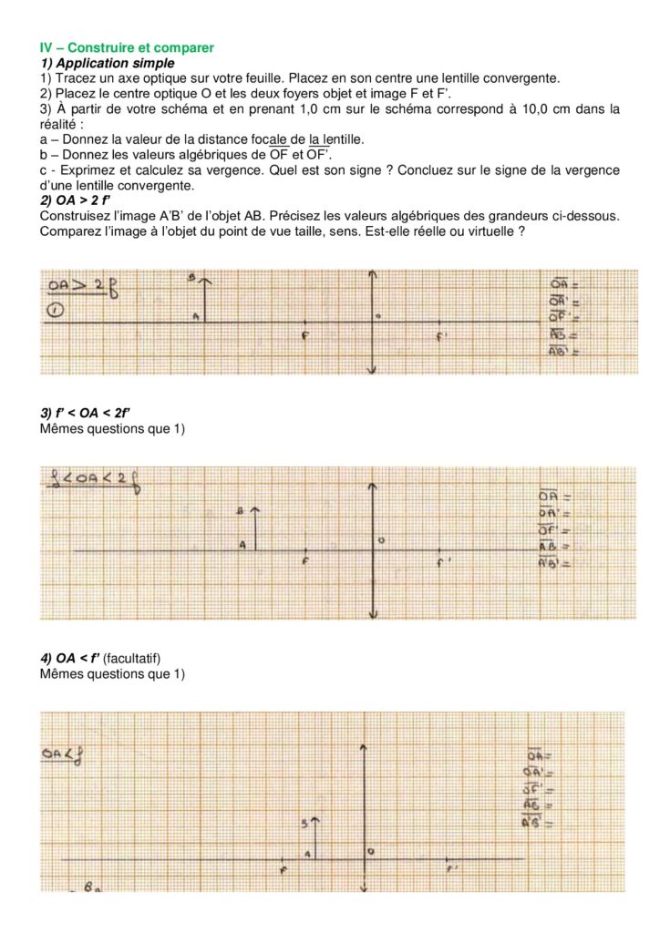 Exercice Corrigé Relation De Conjugaison Et Grandissement