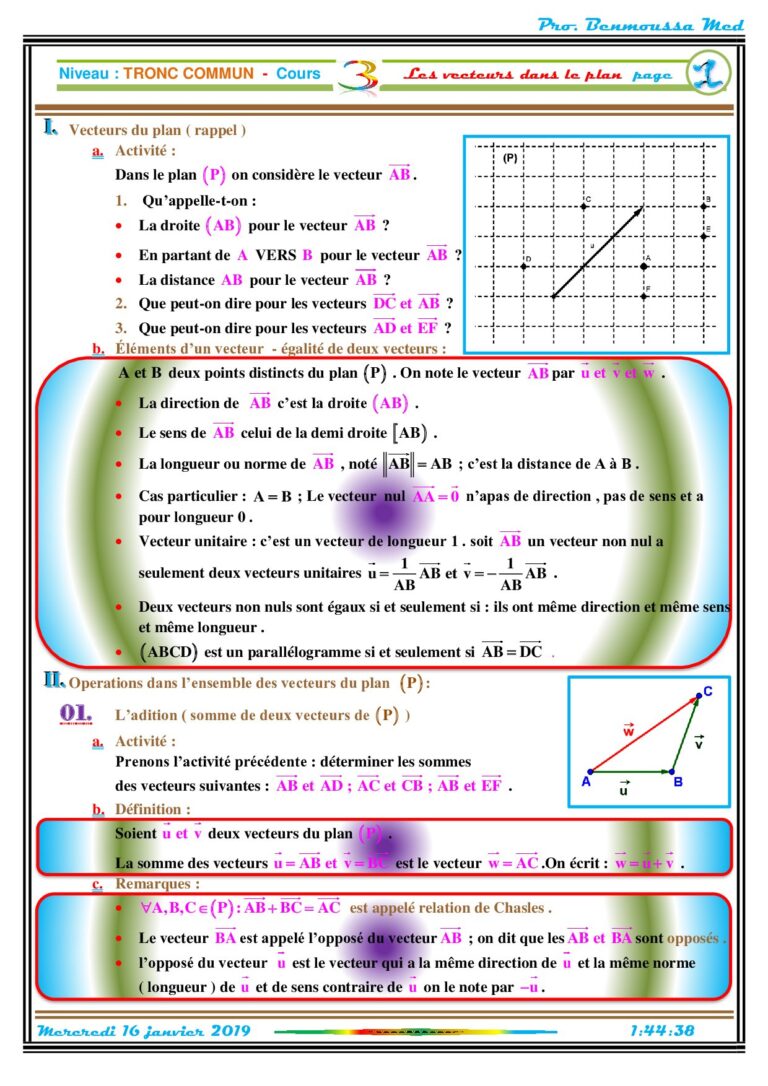 Calcul Vectoriel Dans Le Plan Exercices Corrigés Tronc Commun