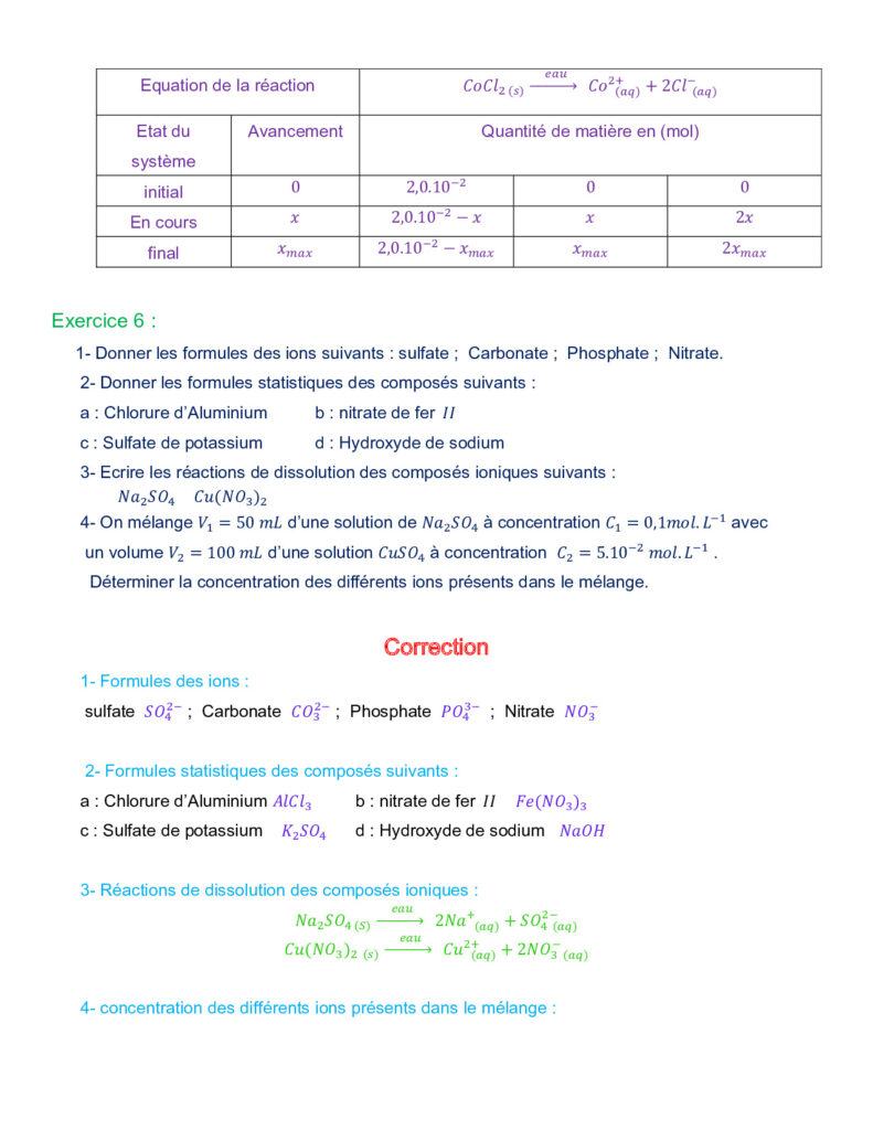 La Concentration Et Les Solutions électrolytiques - Dyrassa