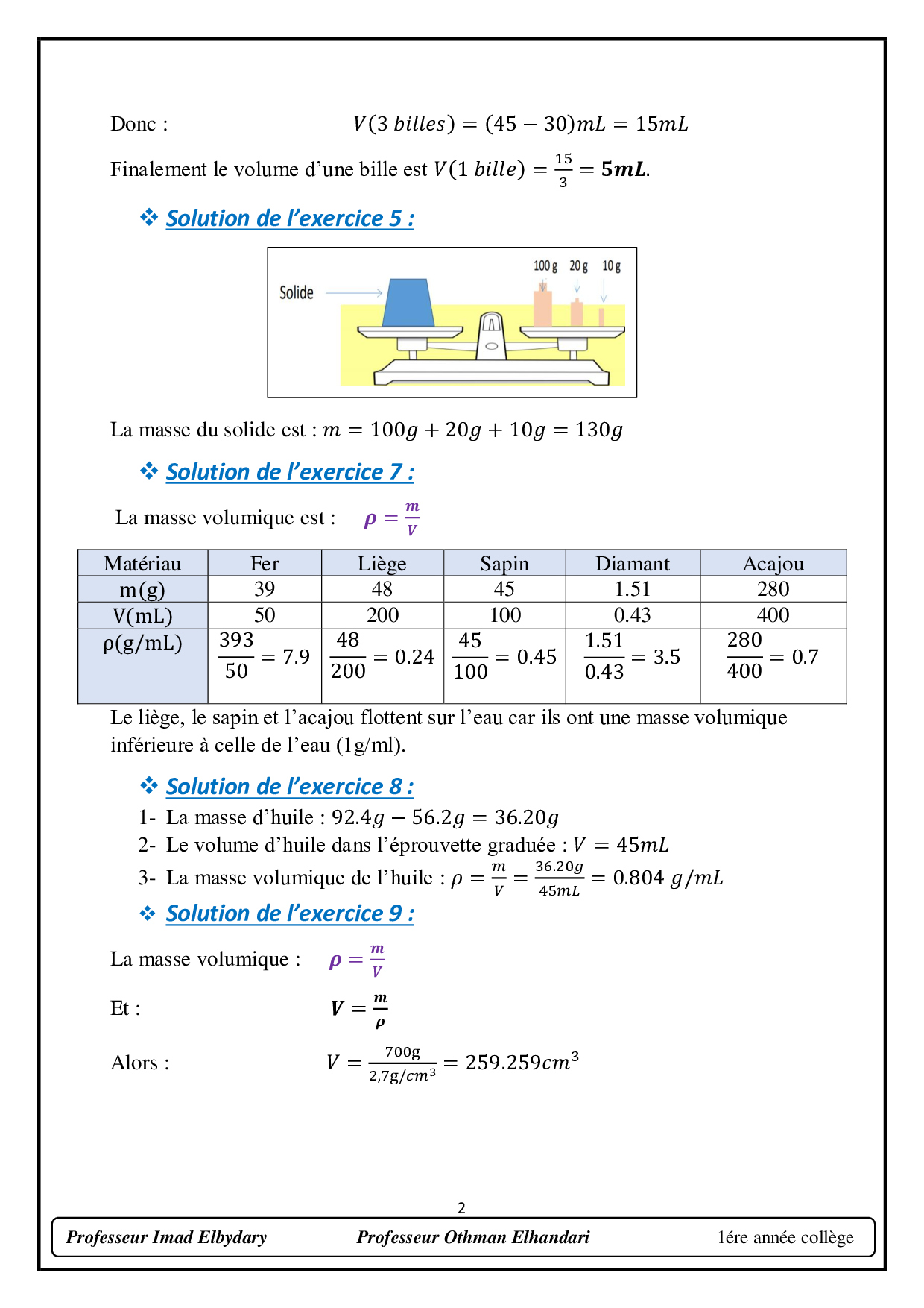 Mesure De La Masse Des Solides Et Des Liquides Dyrassa