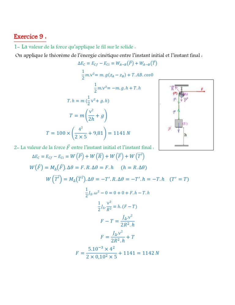 Travail Et énergie Cinétique - Cours Et Exercices Corrigés