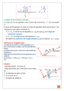 L'équilibre D'un Corps Sous L'action De 3 Forces - Dyrassa