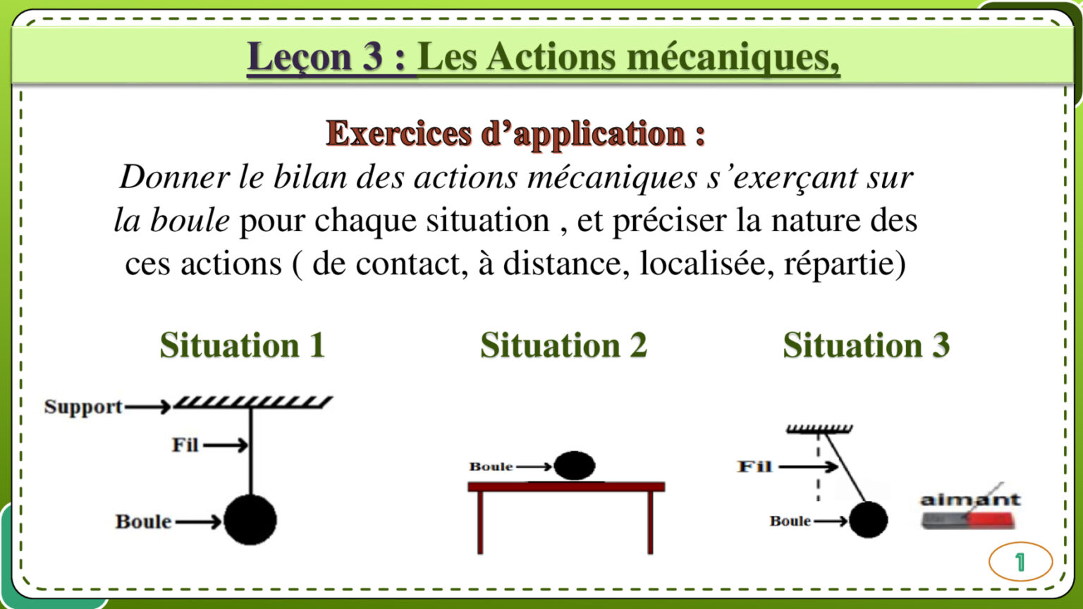 Les Actions Mécaniques - Dyrassa