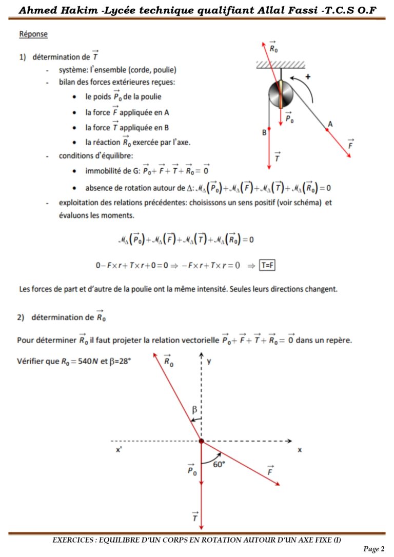 Équilibre d'un solide en rotation autour d'un axe fixe