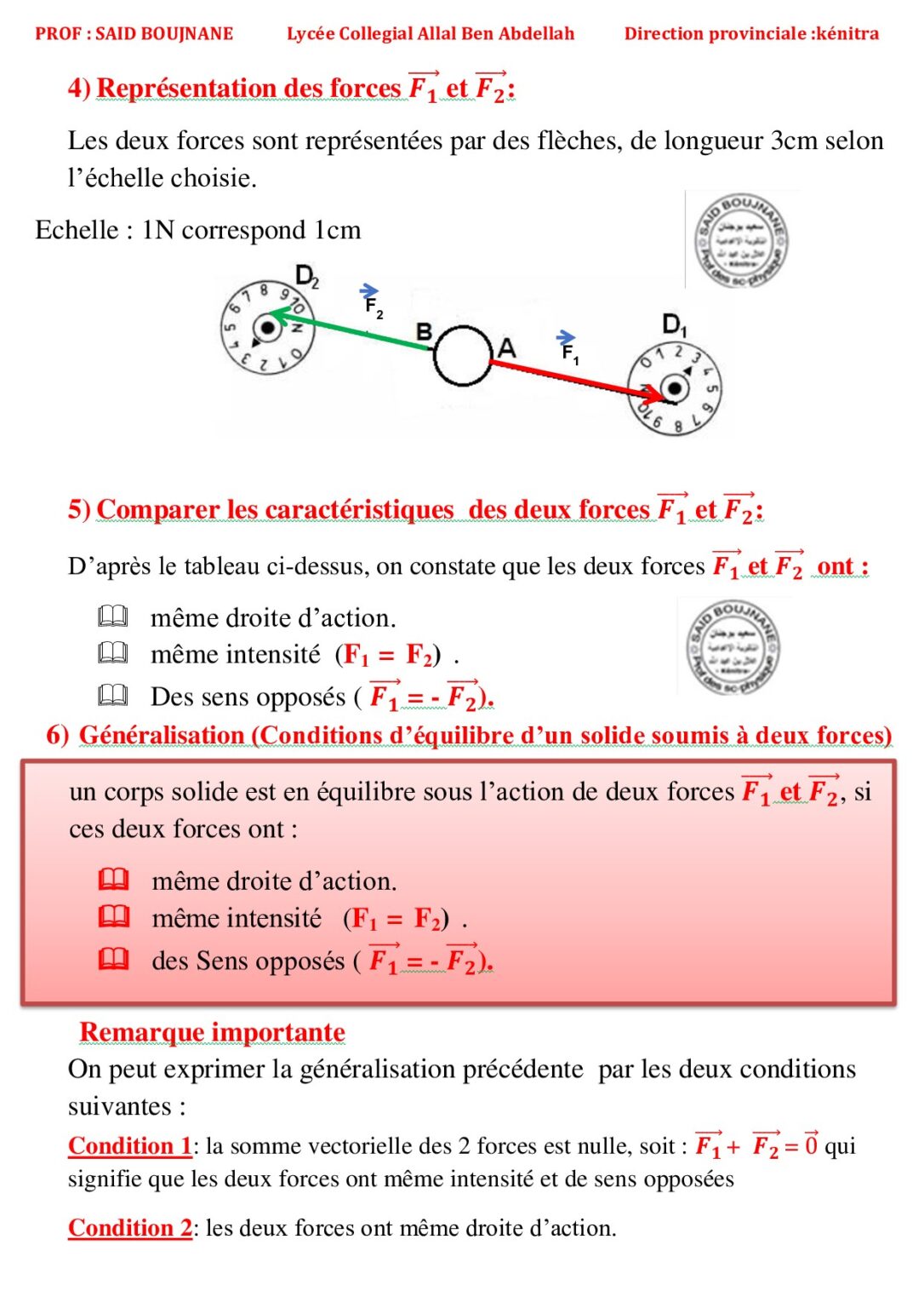 Équilibre D’un Solide Soumis à Deux Forces - Dyrassa