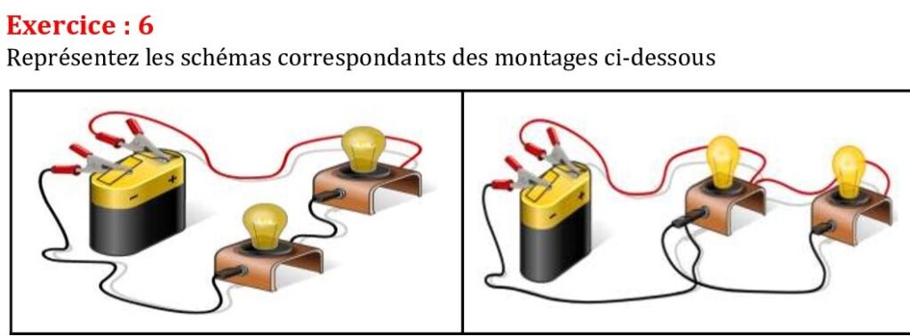 Les Conducteurs Et Les Isolants - Dyrassa