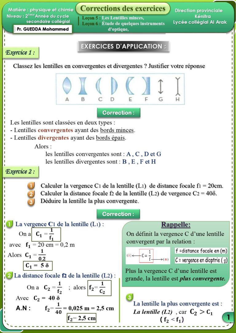 Les Lentilles Minces - DyrassaL'image Formée Par Une Lentille Mince Conver