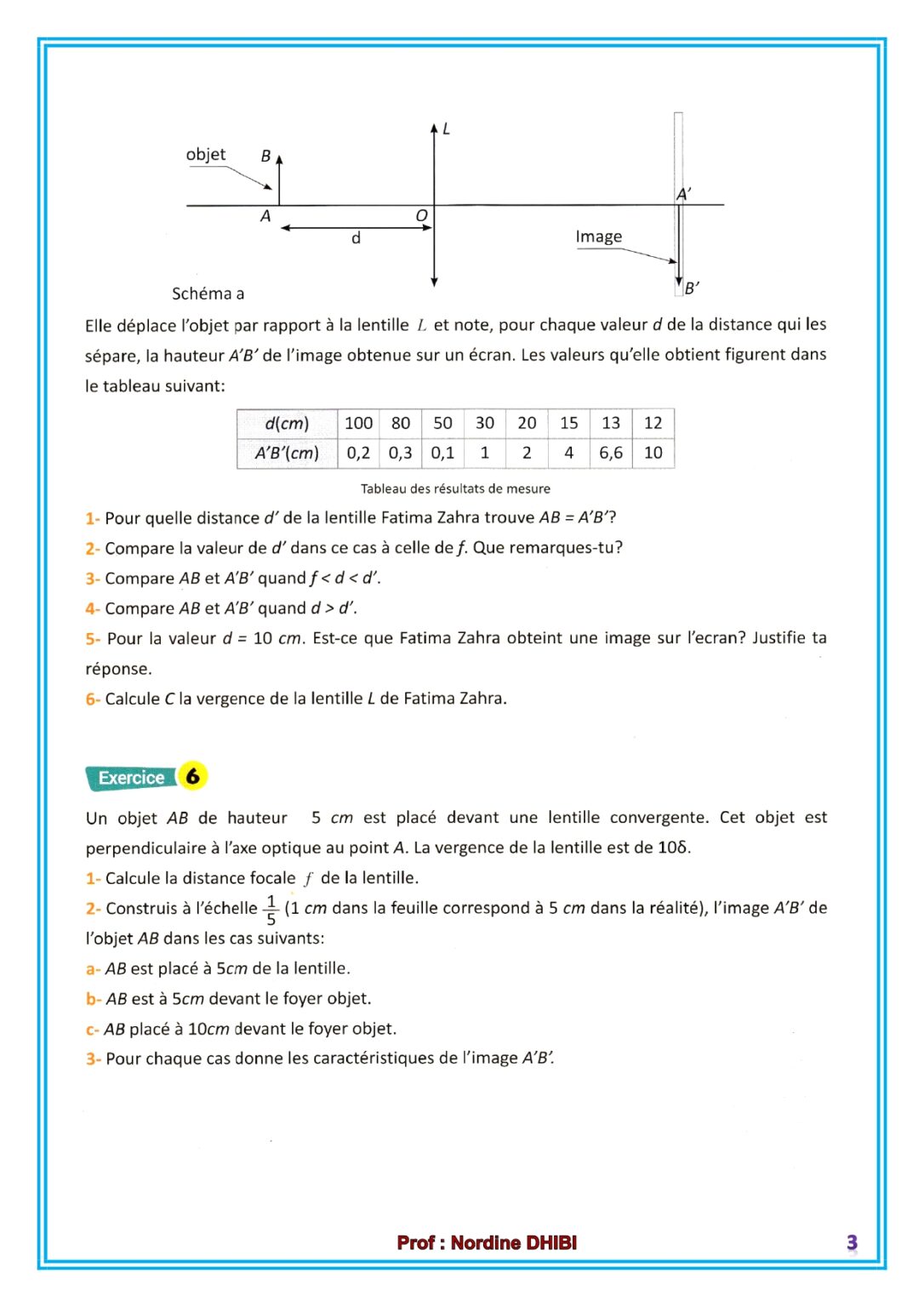 Les Lentilles Minces - DyrassaL'image Formée Par Une Lentille Mince Conver