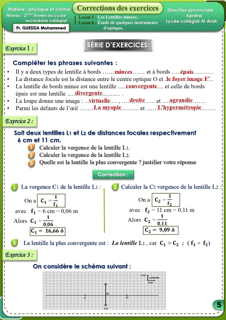 Les Lentilles Minces - DyrassaL'image Formée Par Une Lentille Mince Conver