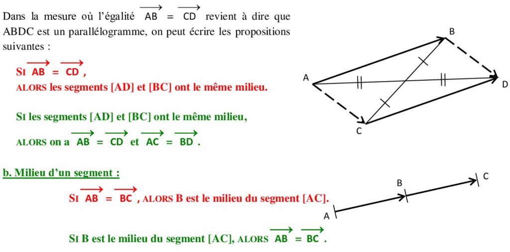 Vecteurs Et Translation Exercices Corrigés Pour 2AC Biof - Dyrassa