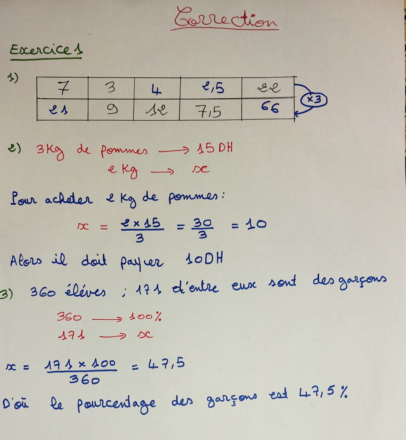 Devoirs Corrigés Maths N°3 S2 1AC - Dyrassa امتحانات مع التصحيح