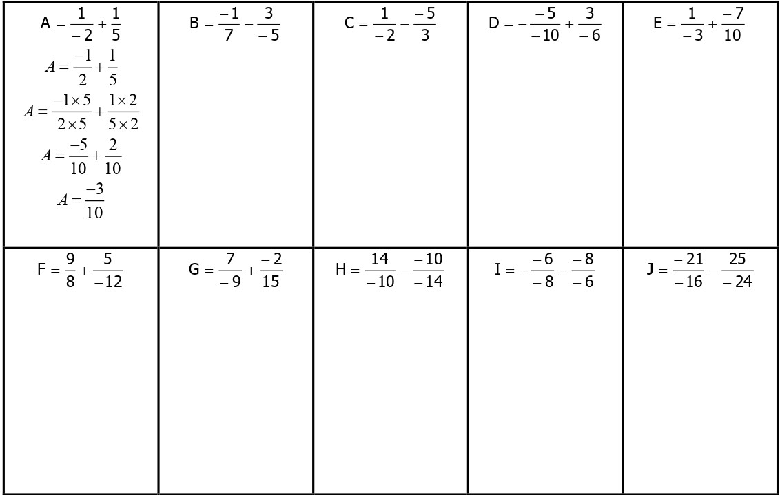 Addition Et Soustraction De Fraction 4eme Exercices Corrigés Les nombres rationnels : Exercices corrigés