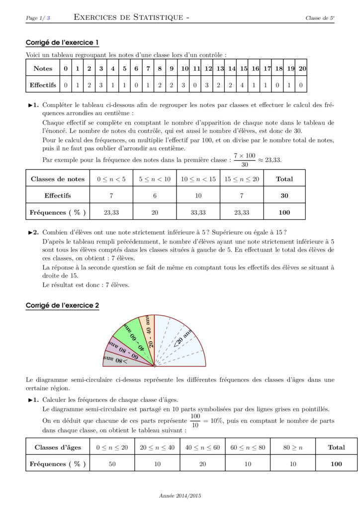 Statistiques Exercices Corrigés Pour 1AC Biof - Dyrassa